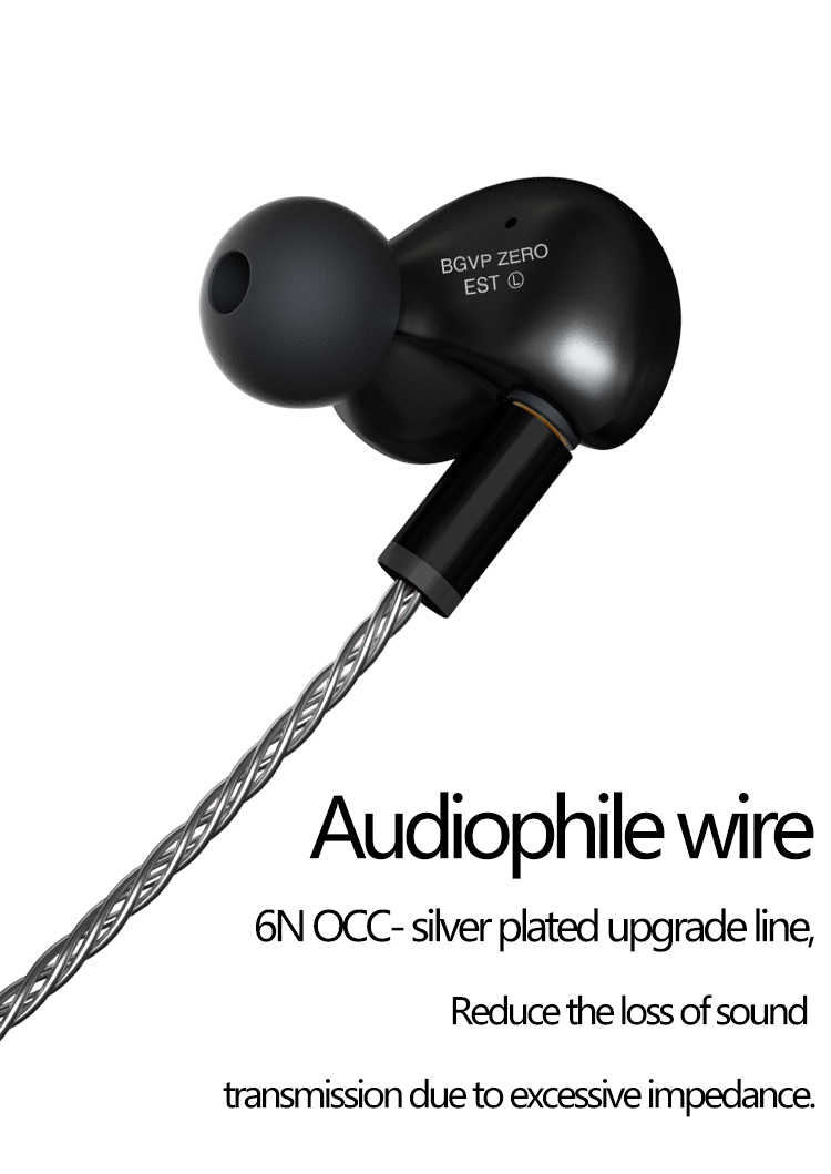 ขาย BGVP ZERO หูฟังไดรเวอร์ Micro Electrostatic Dynamic รองรับ Hi-Res