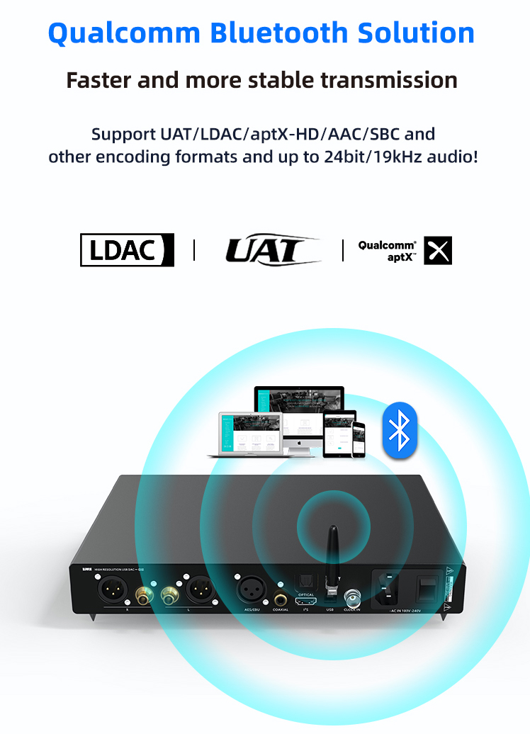 ขาย SMSL VMV D2 USB DAC ตั้งโต๊ะระดับเรือธง รองรับ Hi-Res, MQA, UAT, LDAC