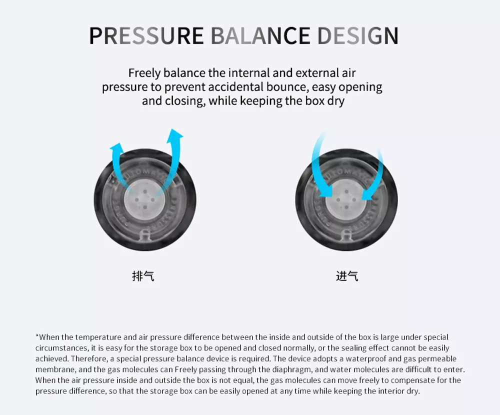 ขาย Astrotec AT08 เคสแข็งเกรดพรีเมี่ยม กันน้ำ กันฝุ่น กันกระแทก