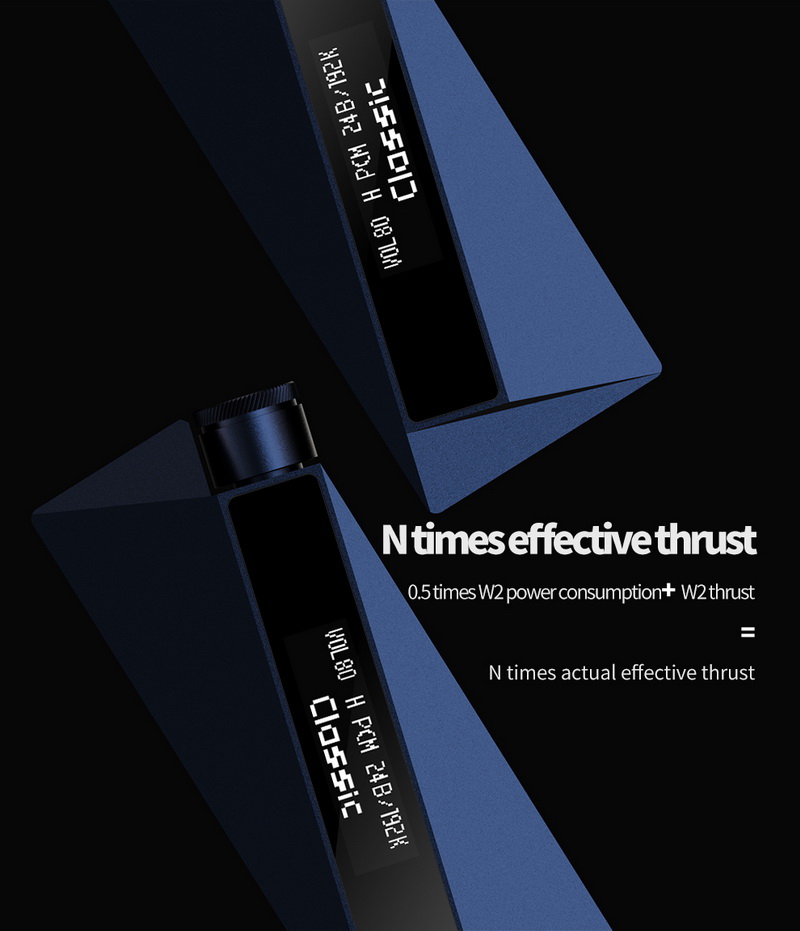 Luxury & Precision W4EX USB DAC/AMP Dongle ระดับรองเรือธง (SubFlagship) ประกันศูนย์ไทย