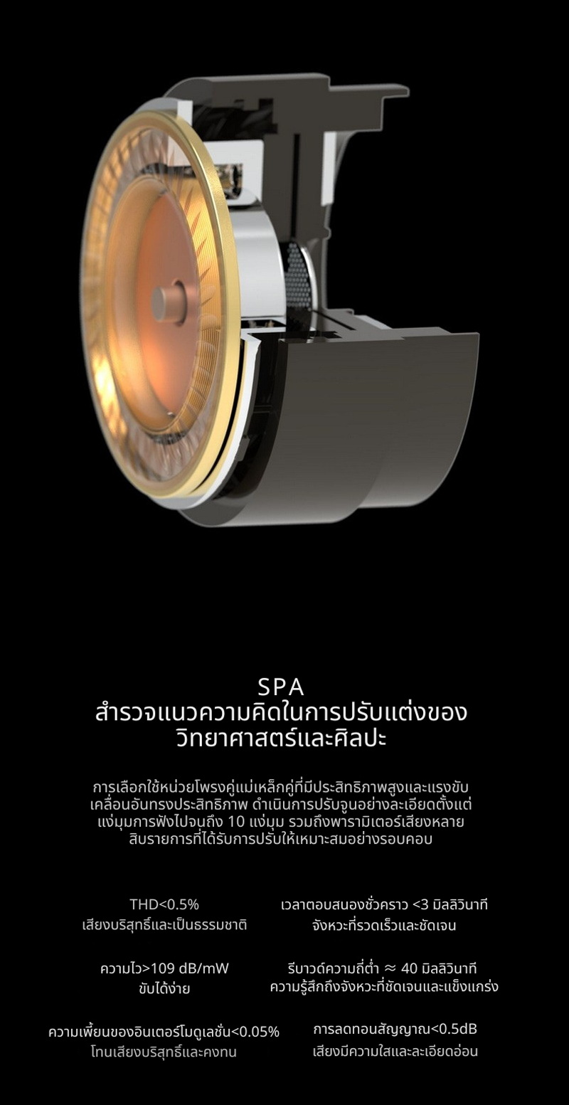 Ear Acoustic Audio SPA-Pro หูฟัง IEMs ไดรเวอร์ Dynamic ไดอะแฟรมนาโนกราฟีน ประกันศูนย์ไทย