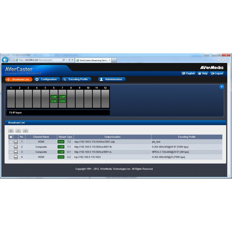 AVERCASTER BROADCAST HD STREAMING SERVER [2 HD]