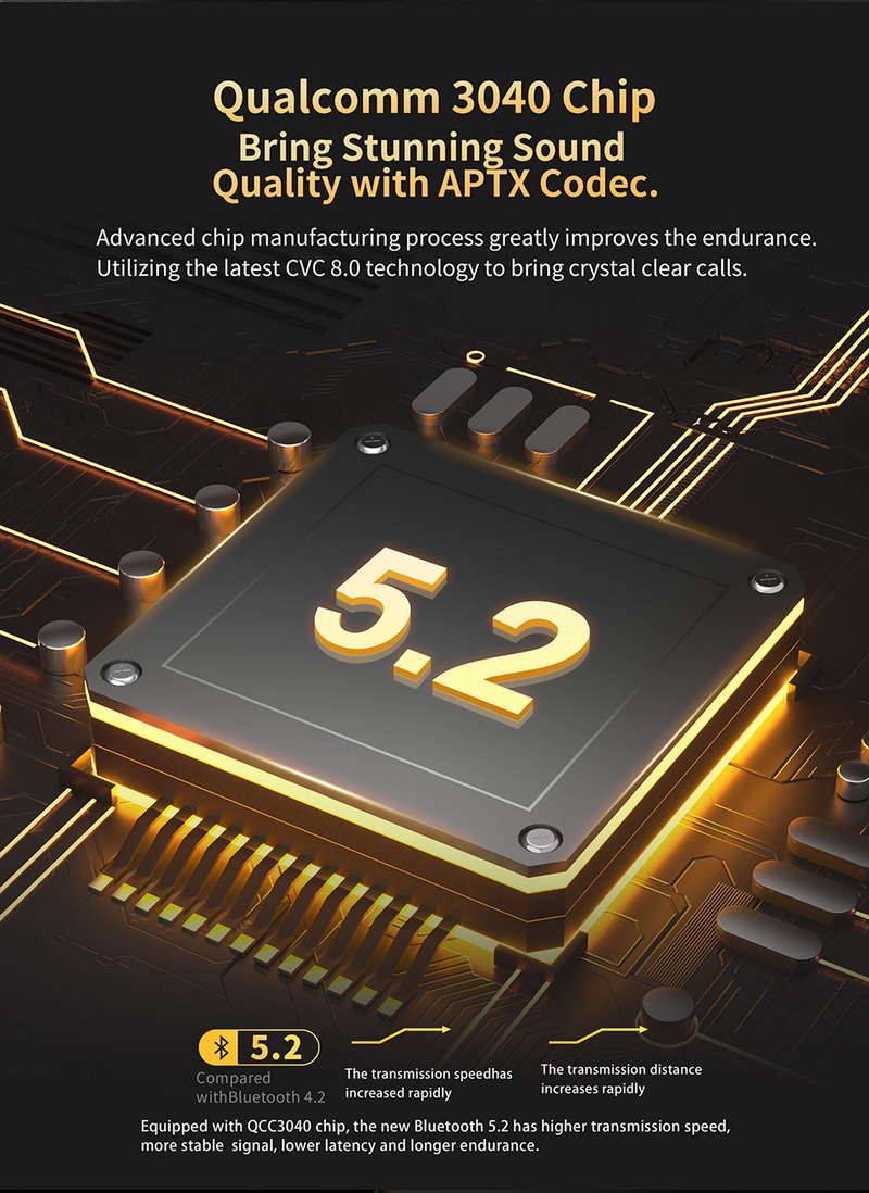 ขาย KZ SA08 PRO หูฟัง TWS 4 ไดรเวอร์ รองรับ Bluetooth 5.2 ประกันศูนย์ไทย