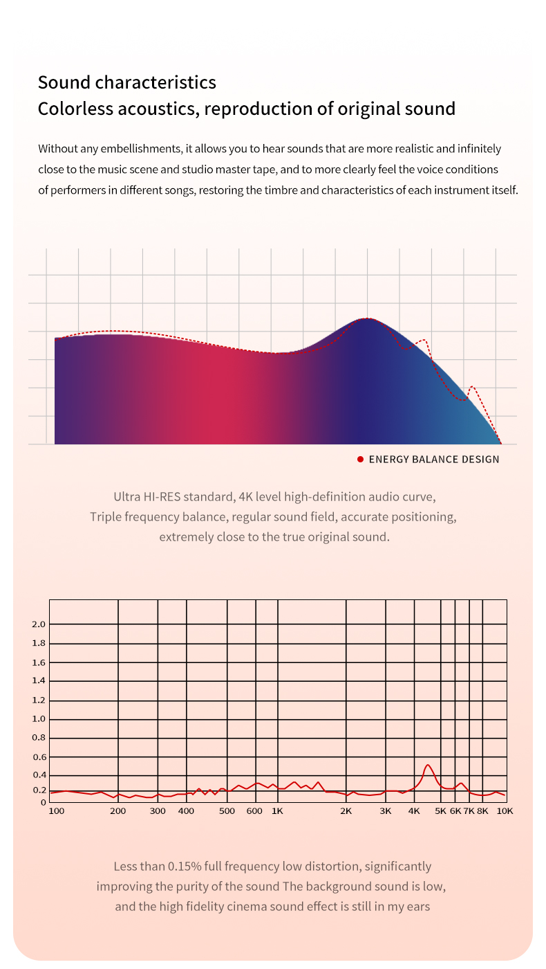 SuperTFZ Aquarius หูฟัง IEMs ไดรเวอร์ ไดนามิก 11.4 มม. บอดี้อลูมิเนียมโลหะเกรดการบิน ประกันศูนย์ไทย