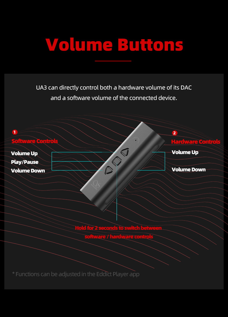 ขาย Shanling UA3 USB DAC/AMP พกพาใหม่ล่าสุดชิป AK4493SEQ ประกันศูนย์ไทย