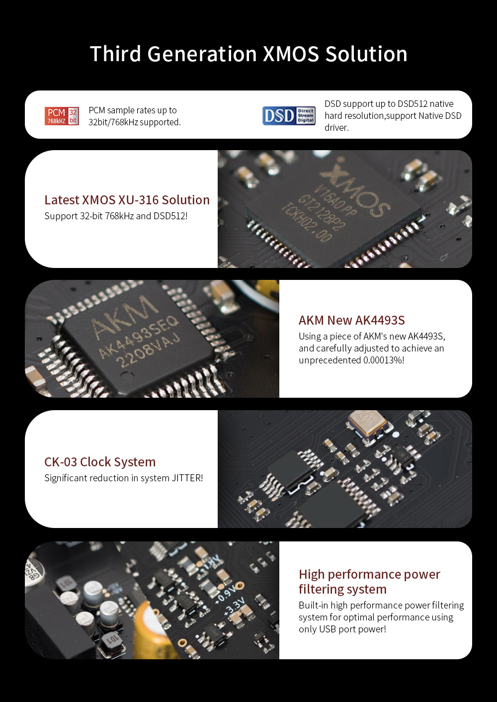 ขาย SMSL Sanskrit 10th MKIII DAC ตั้งโต๊ะ ระดับไฮเอนด์รองรับ Hi-Res ประกันศูนย์ไทย