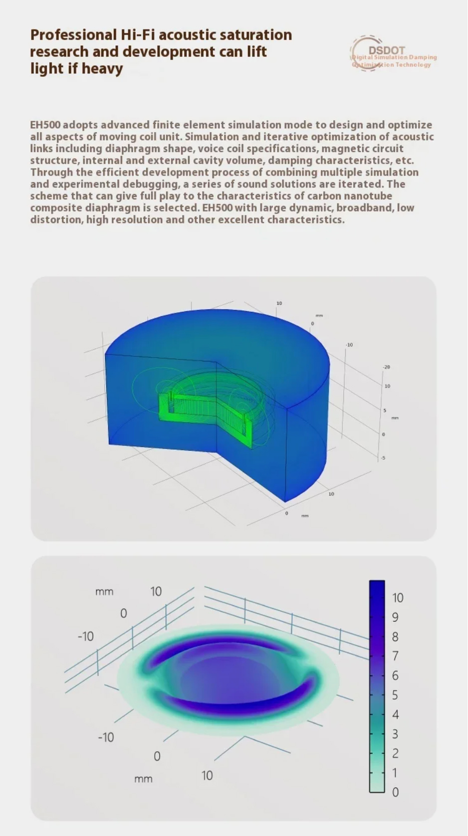 Simgot EH500 หูฟังไฮไฟเกมมิ่งเฮดโฟนไร้สาย รองรับบลูทูธ 5.4, LDAC, Dual Hi-Res ประกันศูนย์ไทย