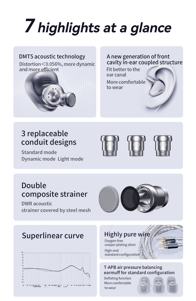 TANCHJIM Origin หูฟัง IEMs ไดรเวอร์ไดนามิก เปลี่ยนท่อนำเสียงได้ สาย OFCชุบเงิน Litz ประกันศูนย์ไทย