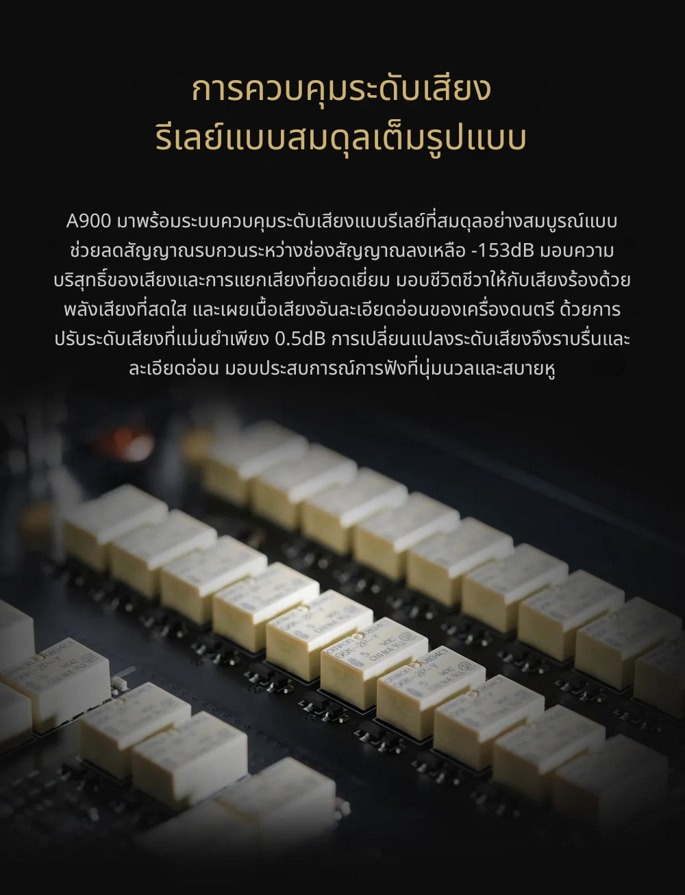 Topping A900 แอมป์หูฟังตั้งโต๊ะระดับสุดยอดเรือธง กำลังขับสูง เสียงแม่นยำ รองรับ Hi-Res ประกันศูนย์ไทย