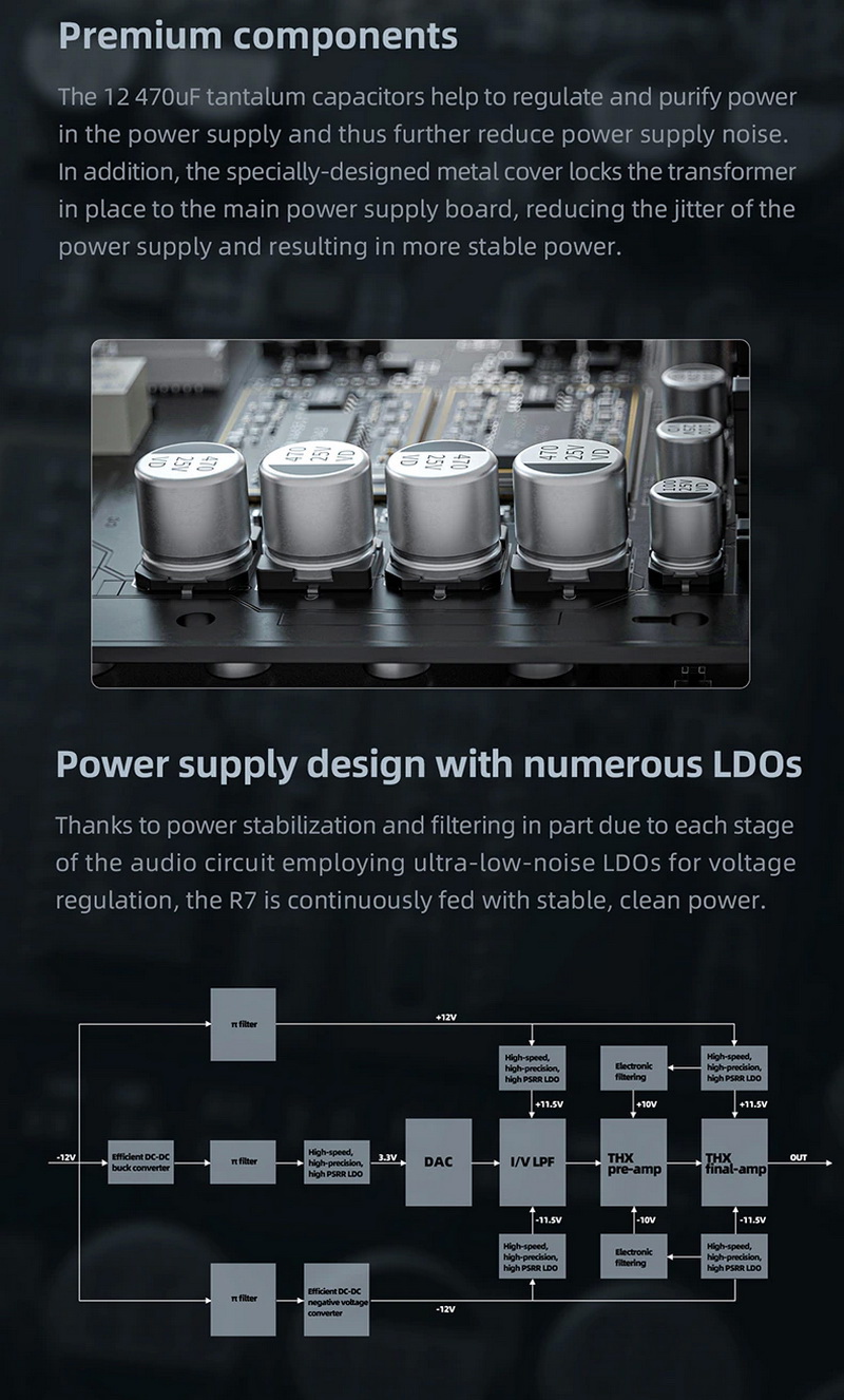 FiiO R7 เครื่องเล่นเพลงสตีมมิ่งตั้งโต๊ะ DAP+DAC+AMP ครบจบในตัว รองรับ MQA, Roon Ready