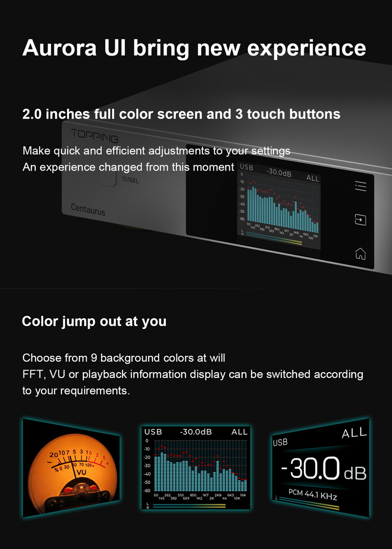 Topping Centaurus DAC ตั้งโต๊ะแบบ R2R ประสิทธิภาพสูง รองรับ Dual Hi-Res ประกันศูนย์ไทย