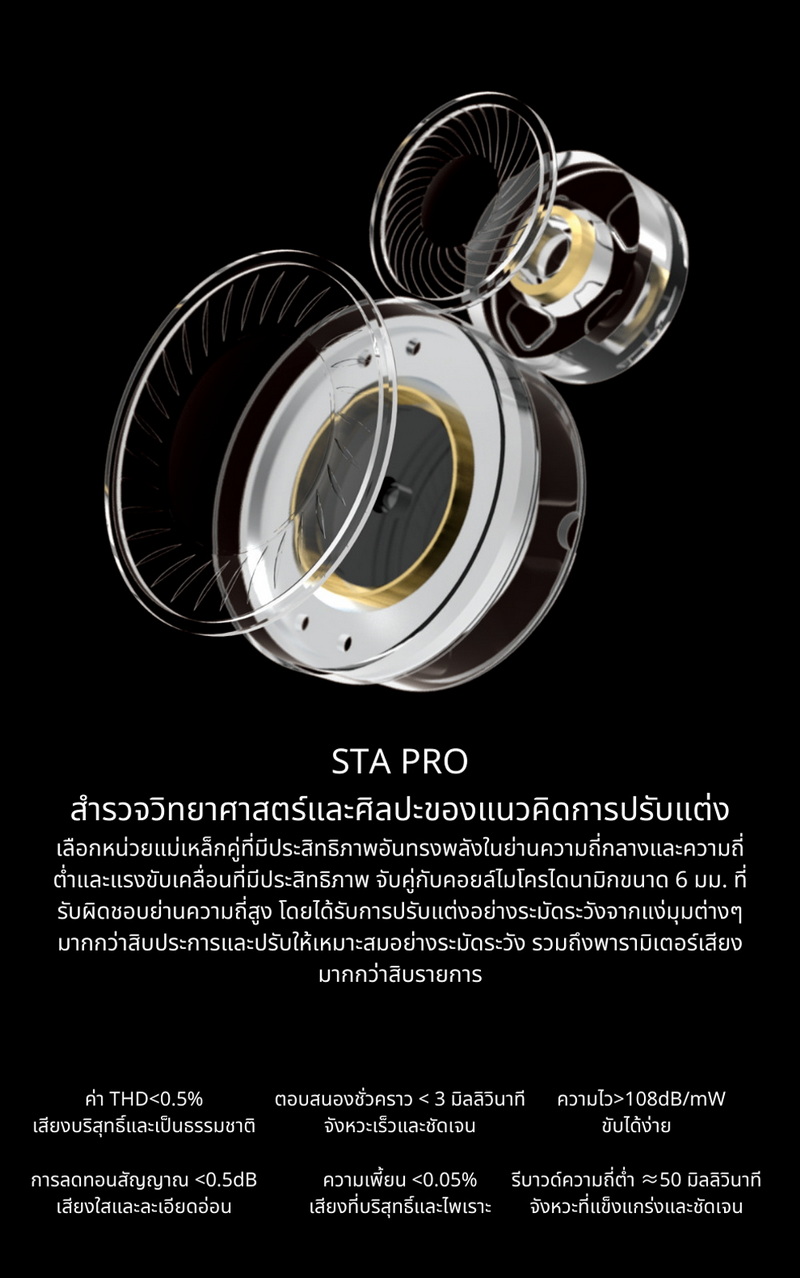 Ear Acoustic Audio STA-Pro หูฟัง IEMs 2 ไดรเวอร์ Dynamic เสียงโปร่งใส ประกันศูนย์ไทย