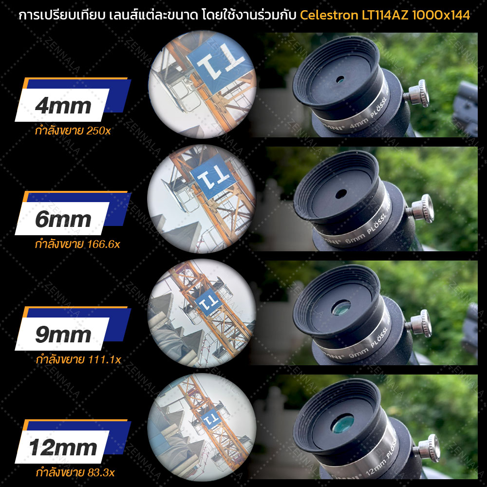 Celestron เลนส์ใกล้ตา OMNI ขนาด 1.25 นิ้ว