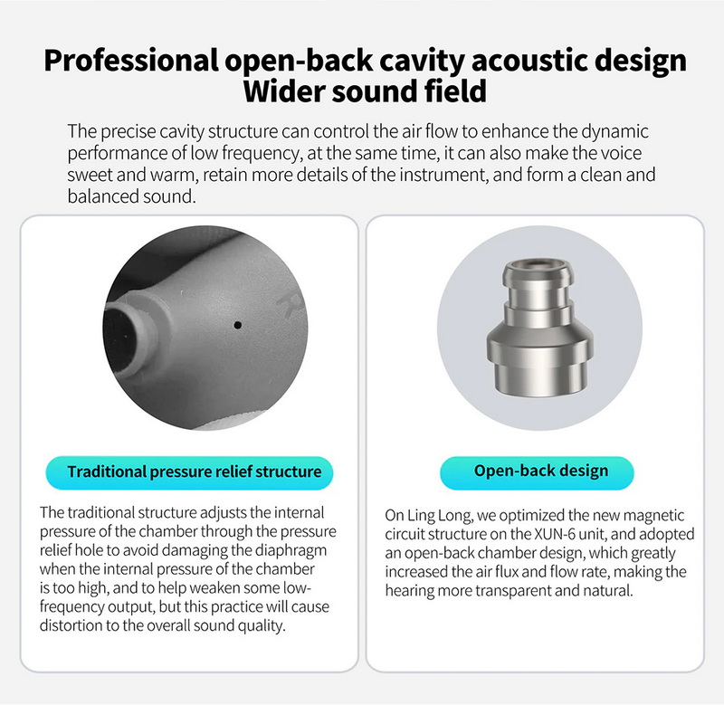 KZ Ling Long หูฟังไดนามิก XUN-6 เสียงดี เสตจกว้าง ประกันศูนย์ไทย