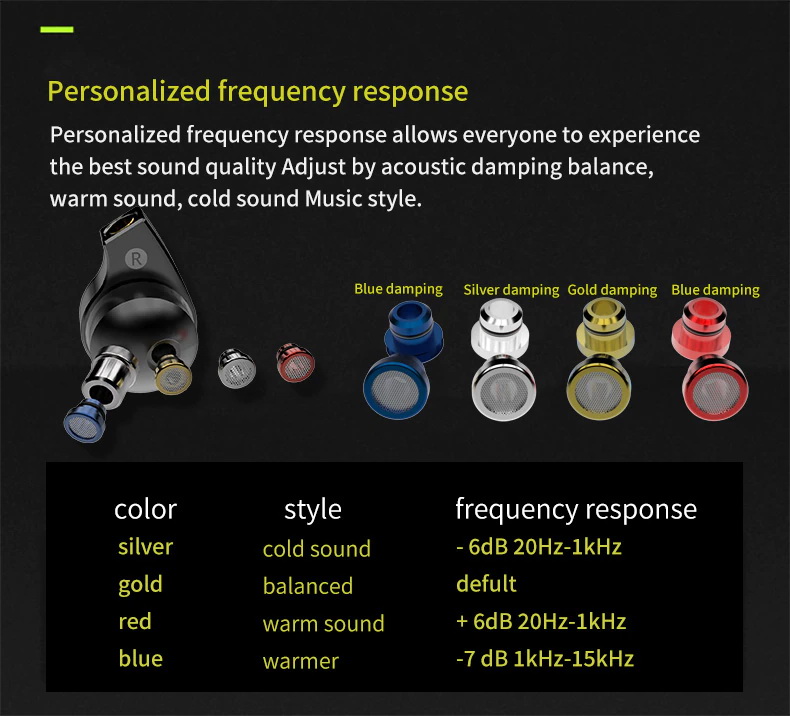 ขาย SMABAT Proto 1.0 หูฟัง IEMs พร้อมลูกเล่นถอดอัพเกรด Driver ได้ไม่ต้องบัดกรี