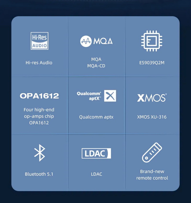 SMSL D-6S DAC ตั้งโต๊ะ ราคาประหยัด เสปคอลัง รองรับ MQA ประกันศูนย์ไทย