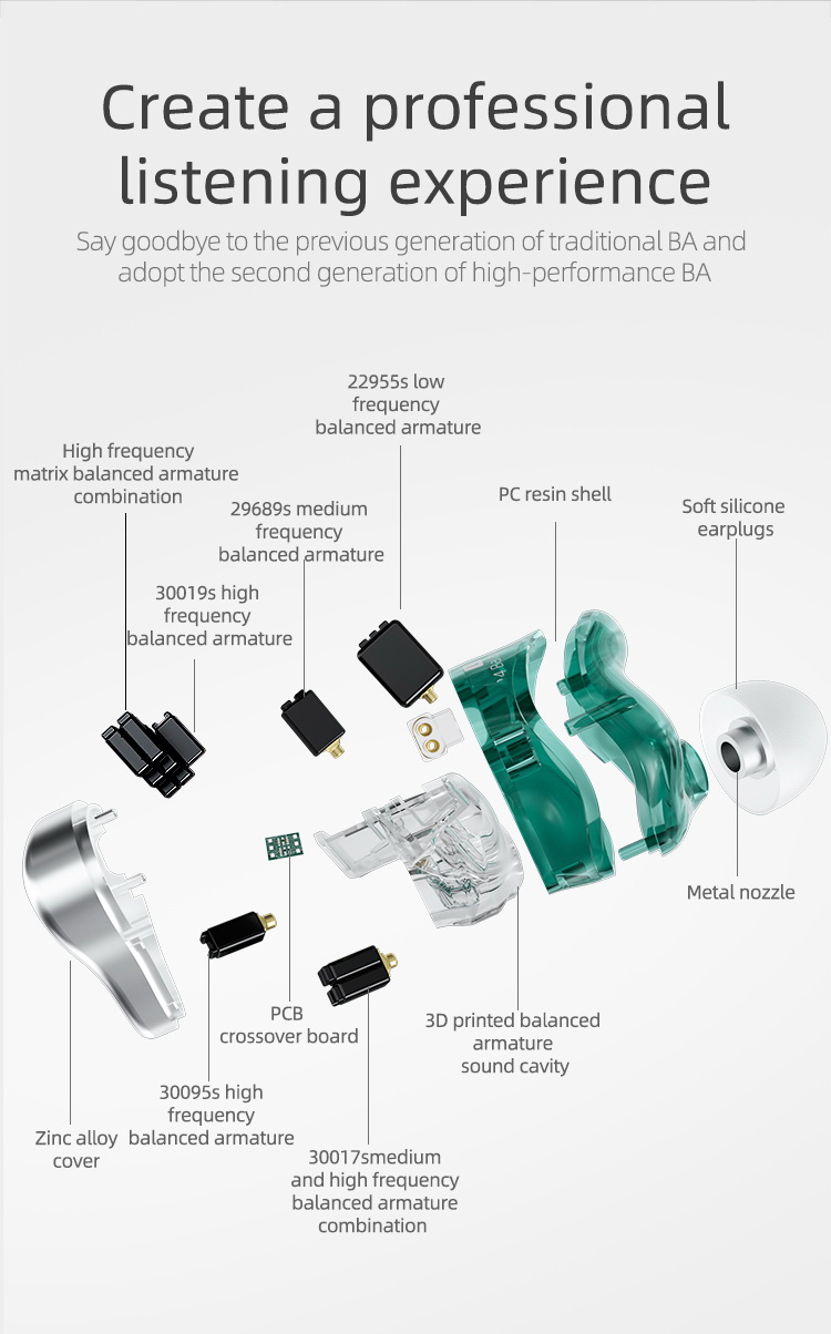 ขาย KZ AST หูฟัง 12 ไดรเวอร์ 12BA ประกันศูนย์ไทย