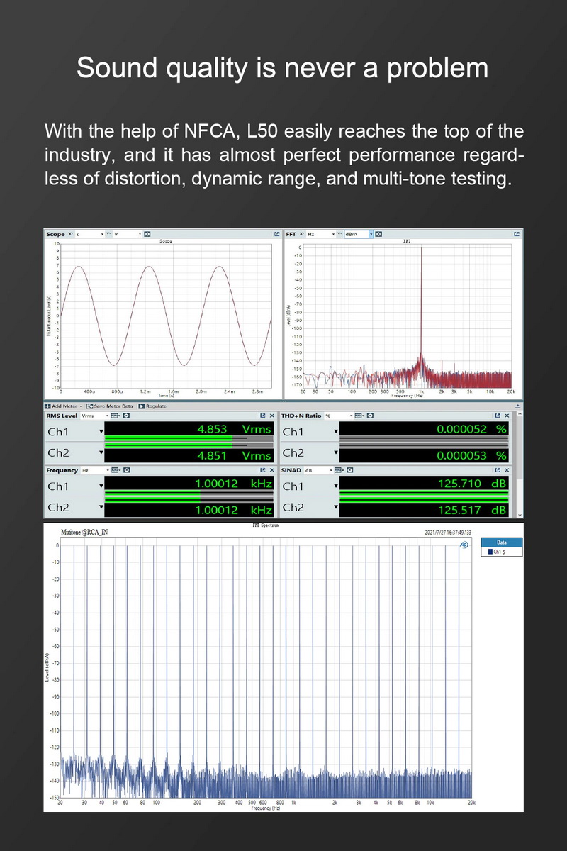 ขาย Topping L50 แอมป์หูฟัง รองรับ Hi-Res ประกันศูนย์ไทย