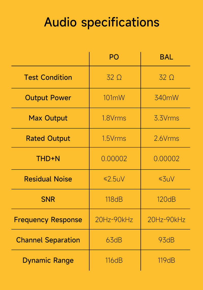 Hiby R3 pro ESS 2022 สุดยอด DAP ที่เป็นทุกสิ่งที่คุณต้องการ ประกันศูนย์ไทย