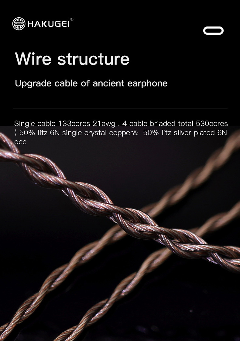 ขาย Hakugei Antiquity สายอัพเกรดหูฟัง 6N OCC ทองแดง+สายชุบเงิน แบบ Litz