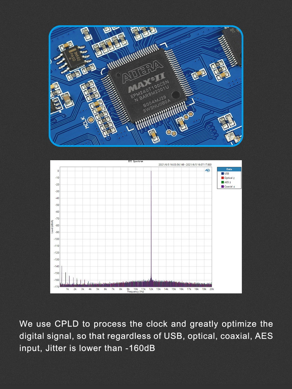 Topping D90LE Fully Balanced DAC รองรับ Dual Hi-Res ประกันศูนย์ไทย