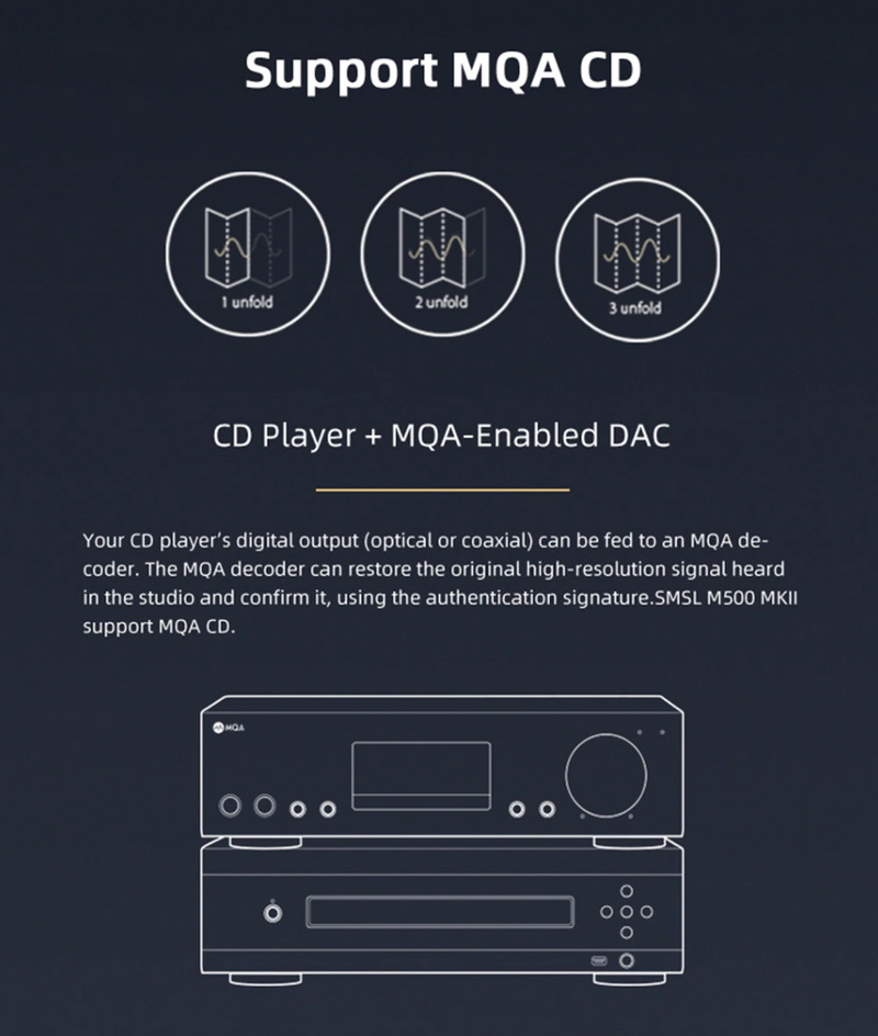 ขาย SMSL M500 MKIII Bluetooth DAC/AMP ตั้งโต๊ะ รองรับ MQA ประกันศูนย์ไทย