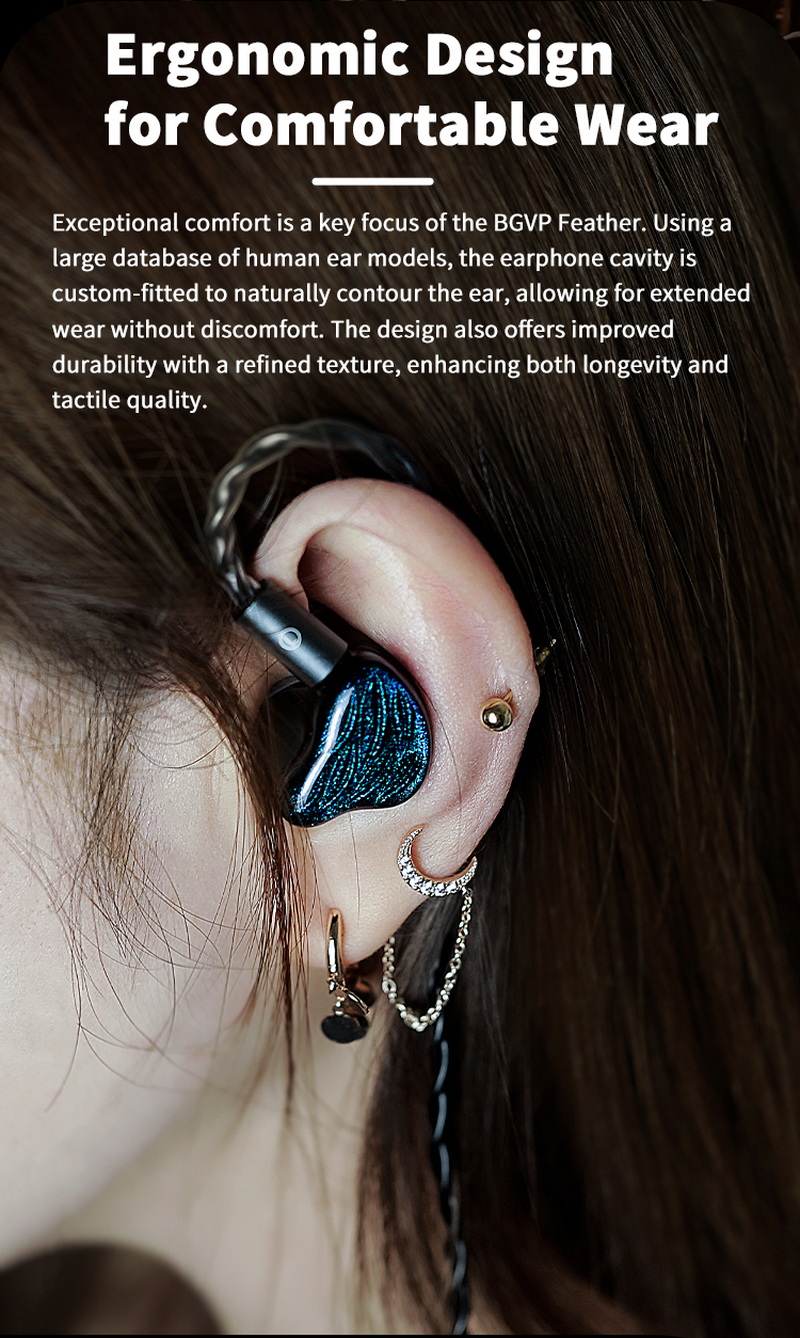 BGVP Feather หูฟัง IEMs 5 ไดรเวอร์ 4BA+1DD สายชุบเงินถัก4 เปลี่ยนหัวแจ็คได้ ประกันศูนย์ไทย