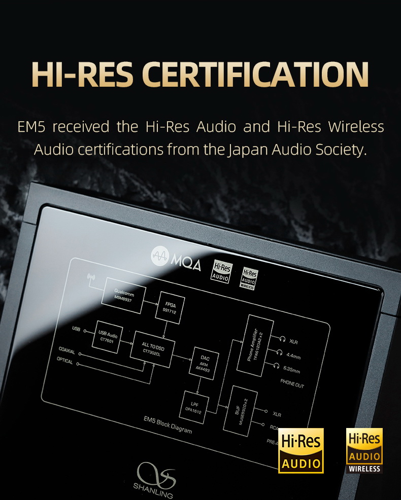ขาย Shanling EM5 DAC/AMP สำหรับหูฟัง ระดับ high-end ประกันศูนย์ไทย