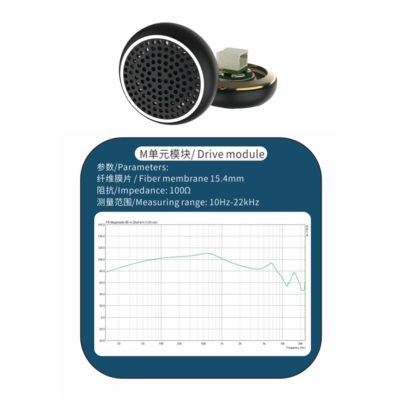 ขาย SMABAT Earbud Driver ชุดไดรเวอร์สำหรับหูฟัง SMABAT เสียงดี
