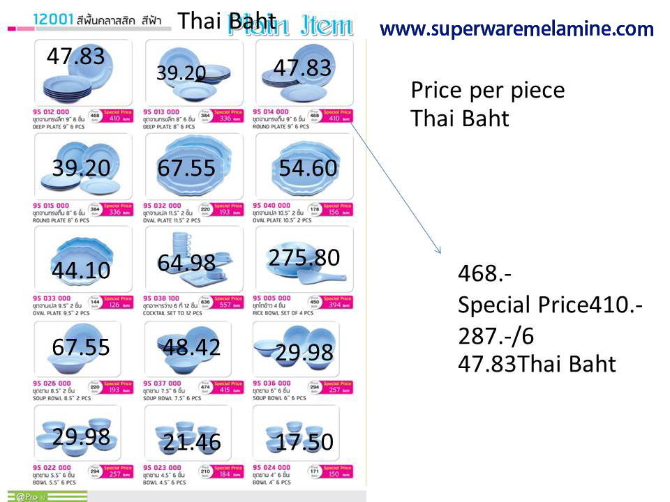 Superware จานชาม สีพื้น สกรีนข้อความคลิ๊กที่รูป