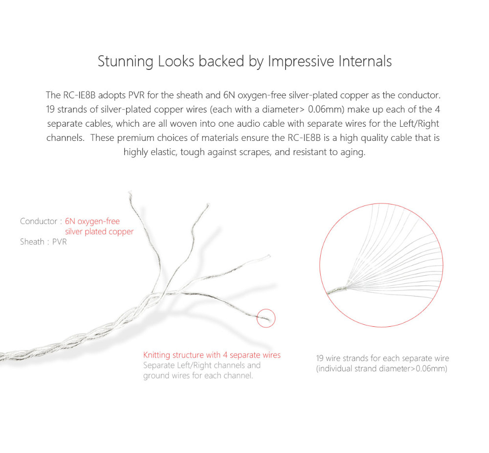 ขาย FiiO RC-IE8B สายเปลี่ยนหูฟังสำหรับ Sennheiser IE8, IE80, IE8i