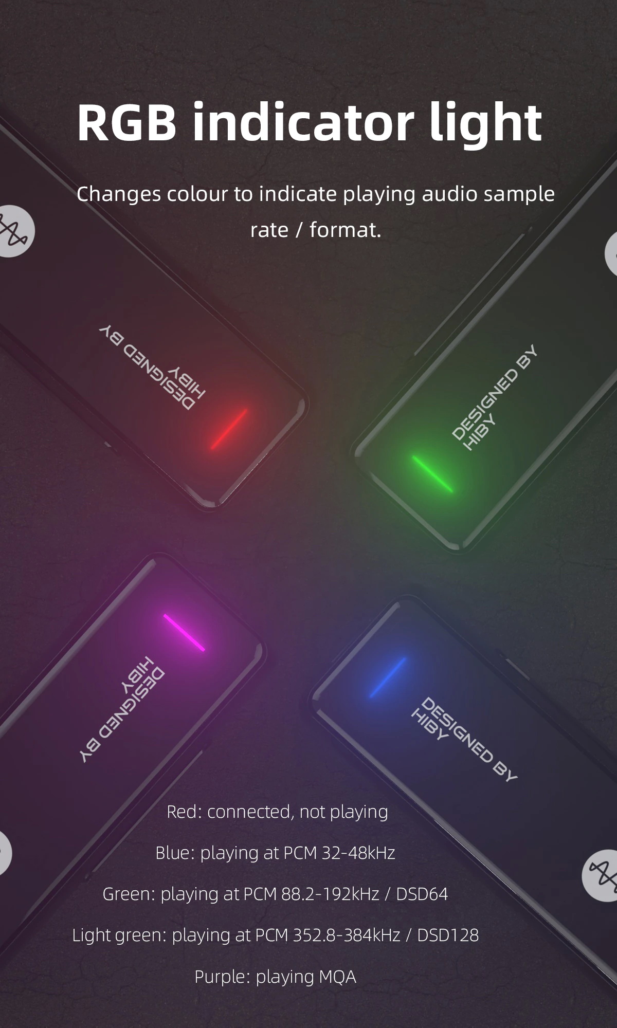 ขาย Hiby FC5 DAC& พกพา รองรับ MQA ประกันศูนย์ไทย