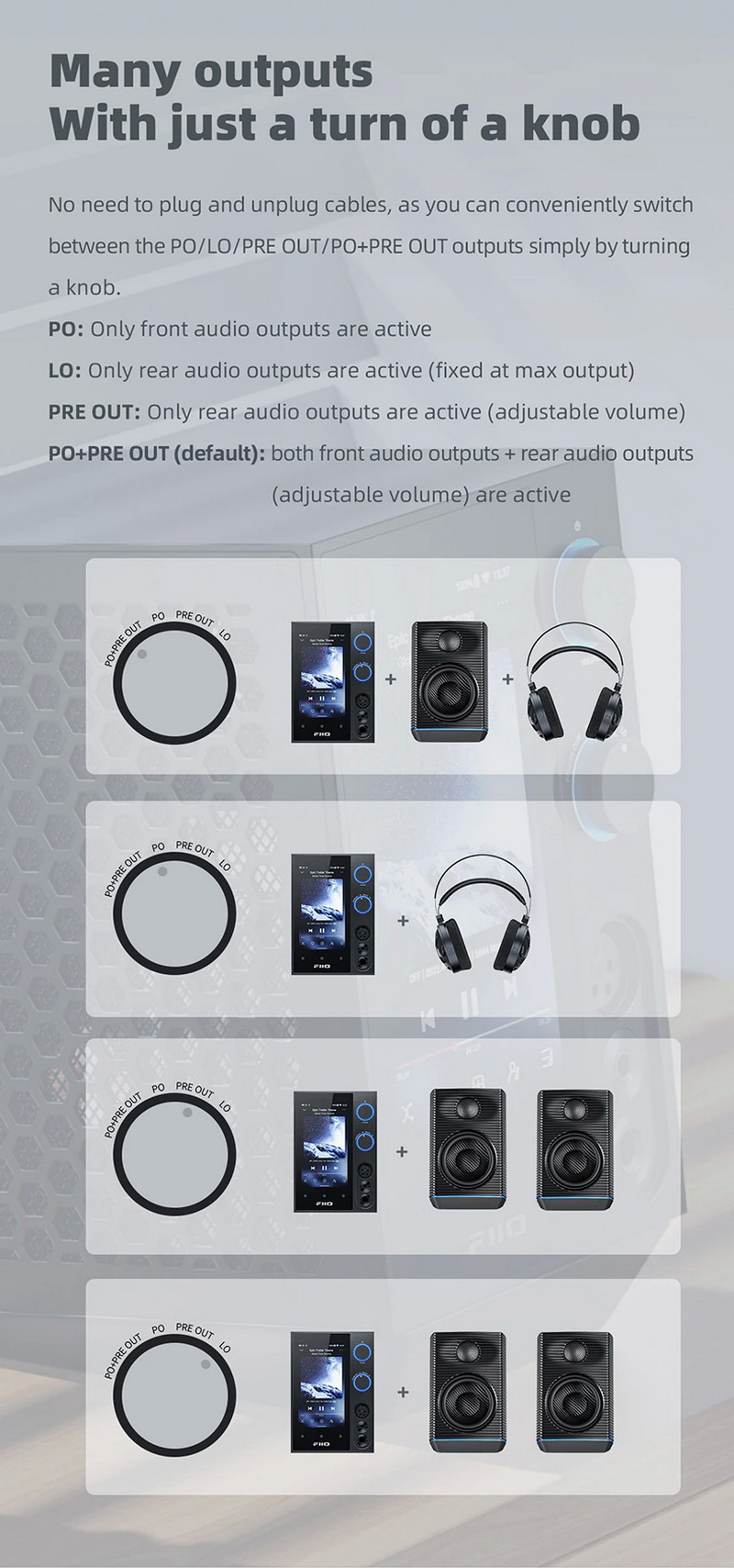 FiiO R7 เครื่องเล่นเพลงสตีมมิ่งตั้งโต๊ะ DAP+DAC+AMP ครบจบในตัว รองรับ MQA, Roon Ready