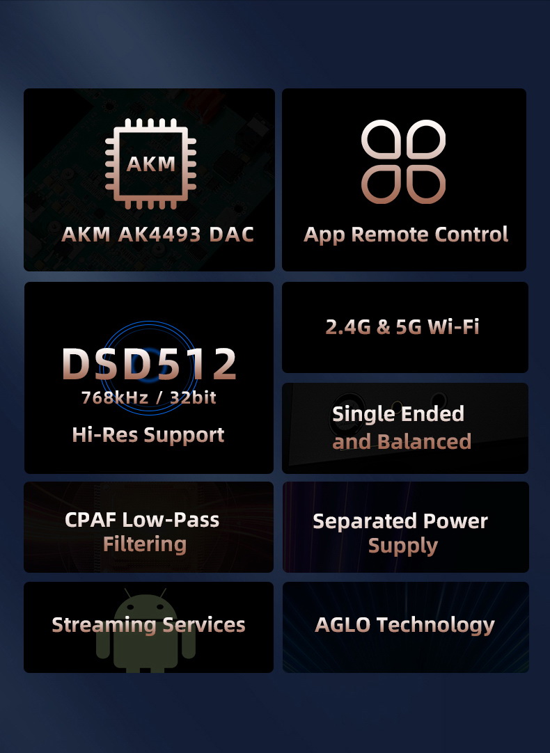 ขาย Shanling EM5 DAC/AMP สำหรับหูฟัง ระดับ high-end ประกันศูนย์ไทย