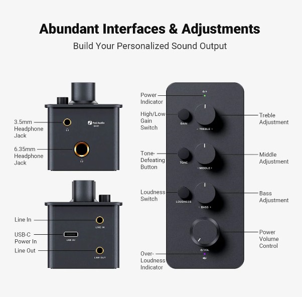 Fosi Audio SK01