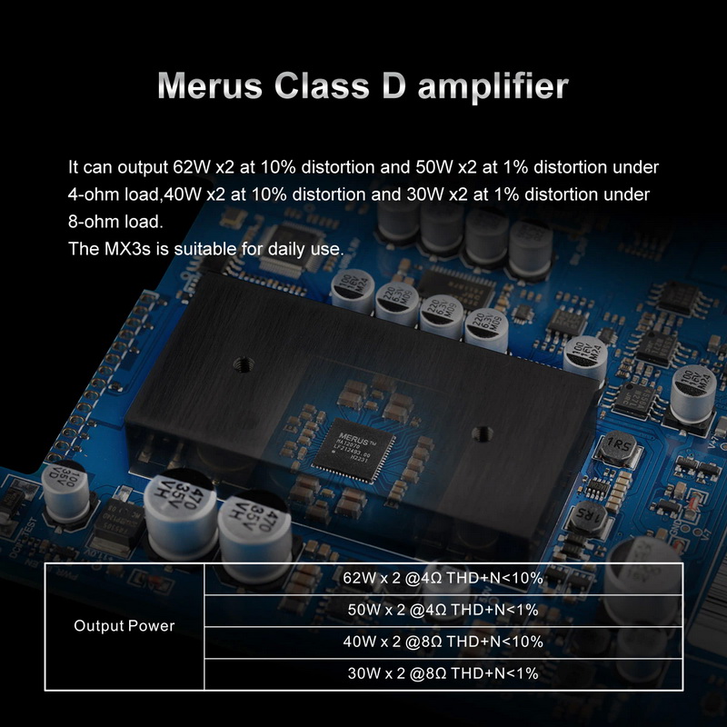 Topping MX3S DAC/AMP ตั้งโต๊ะแบบออลอิลวันพร้อมรีโมทควบคุม ประกันศูนย์ไทย