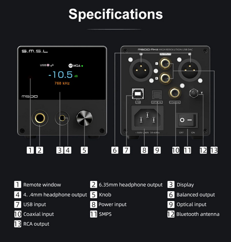 ขาย SMSL M500 MKIII Bluetooth DAC/AMP ตั้งโต๊ะ รองรับ MQA ประกันศูนย์ไทย