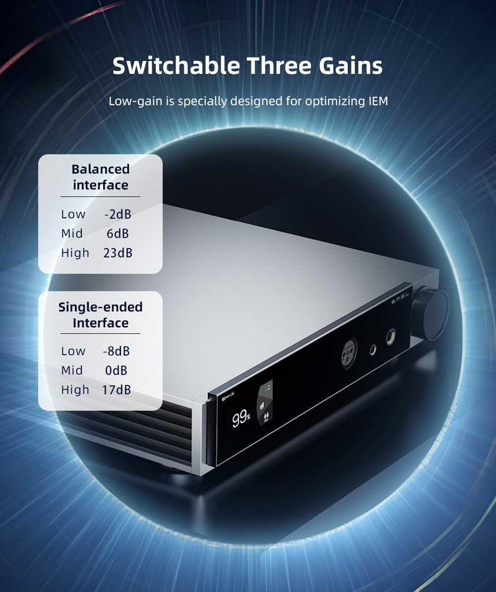 SMSL SH-X Headphone Amplifier ตั้งโต๊ะ กำลังขับสูง รองรับ Hi-Res ประกันศูนย์ไทย