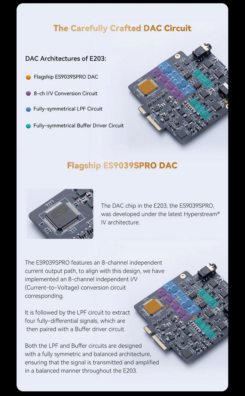 Cayin Board E203 เมนบอร์ดเสียงสำหรับ N6III พร้อมชิป DAC ESS SABRE ES9039Pro ประกันศูนย์ไทย