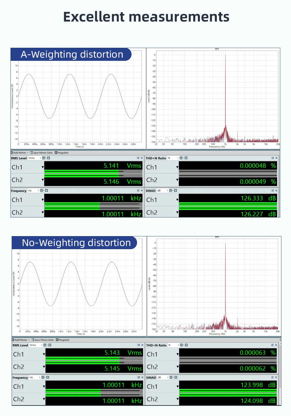 SMSL SH-X Headphone Amplifier ตั้งโต๊ะ กำลังขับสูง รองรับ Hi-Res ประกันศูนย์ไทย
