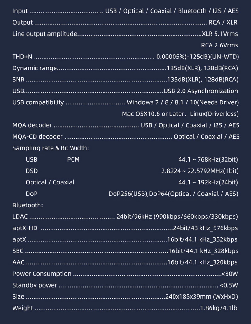 ขาย SMSL SU-10 DAC ตั้งโต๊ะประสิทธิภาพสูง รองรับ MQA, LDAC, Dual Hi-Res ประกันศูนย์ไทย