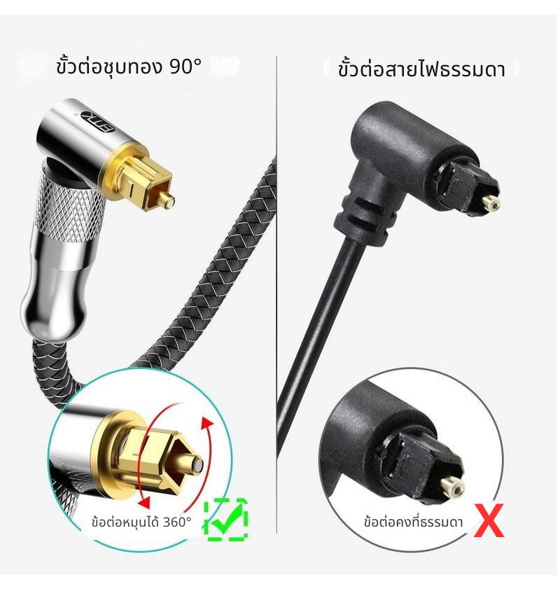 ERTK AngleGoldHi-FiOptical สายสัญญาณออฟติคอลแบบ 5.1 สำหรับเครื่องเสียง ทีวี คุณภาพสูง ประกันศูนย์ไทย
