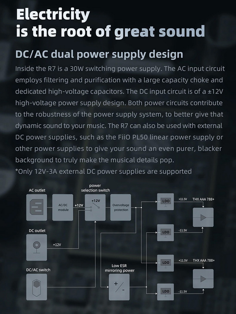 FiiO R7 เครื่องเล่นเพลงสตีมมิ่งตั้งโต๊ะ DAP+DAC+AMP ครบจบในตัว รองรับ MQA, Roon Ready