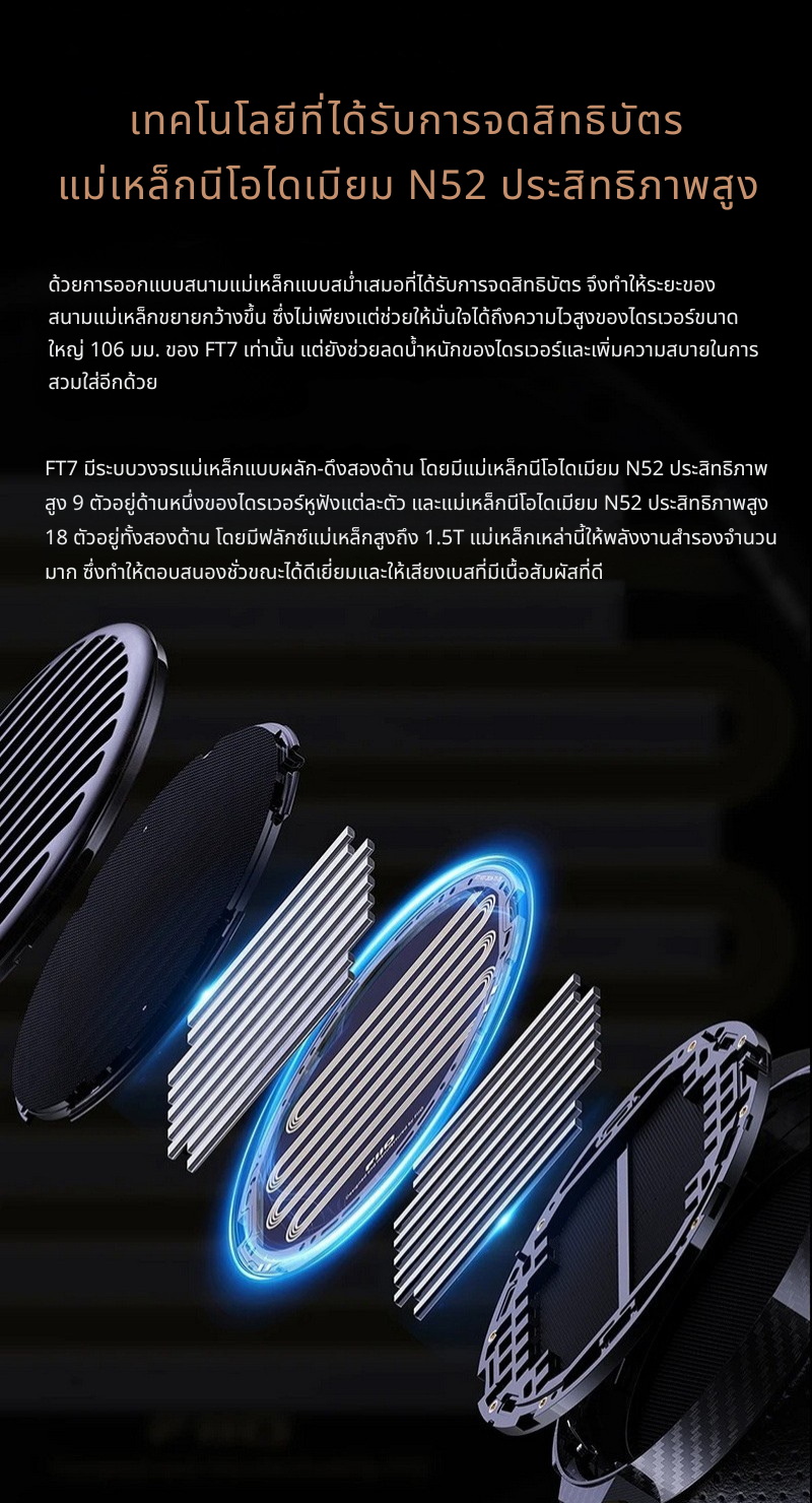 FiiO FT7 หูฟัง Headphone ไดรเวอร์ Planar ประสิทธิภาพสูง ดีไซน์แบบเปิด ประกันศูนย์ไทย