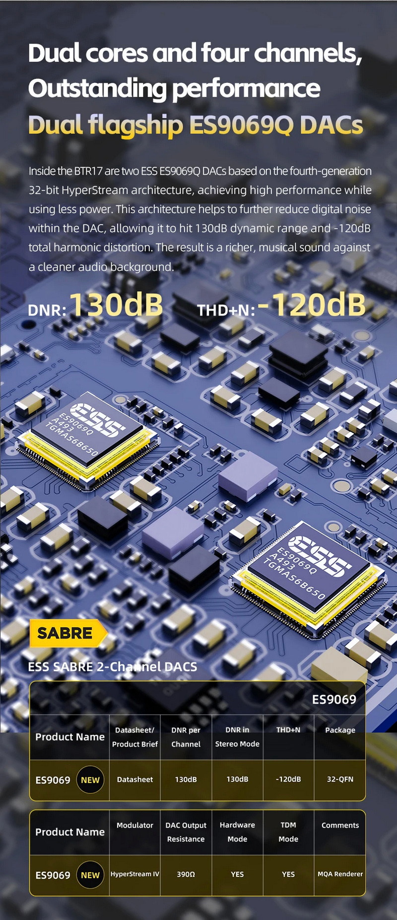 FiiO BTR17 Bluetooth DAC/AMP พกพาชิป ES9069x2+THX AAA 78+ x2 รองรับ MQA Dual Hi-Res ประกันศูนย์ไทย