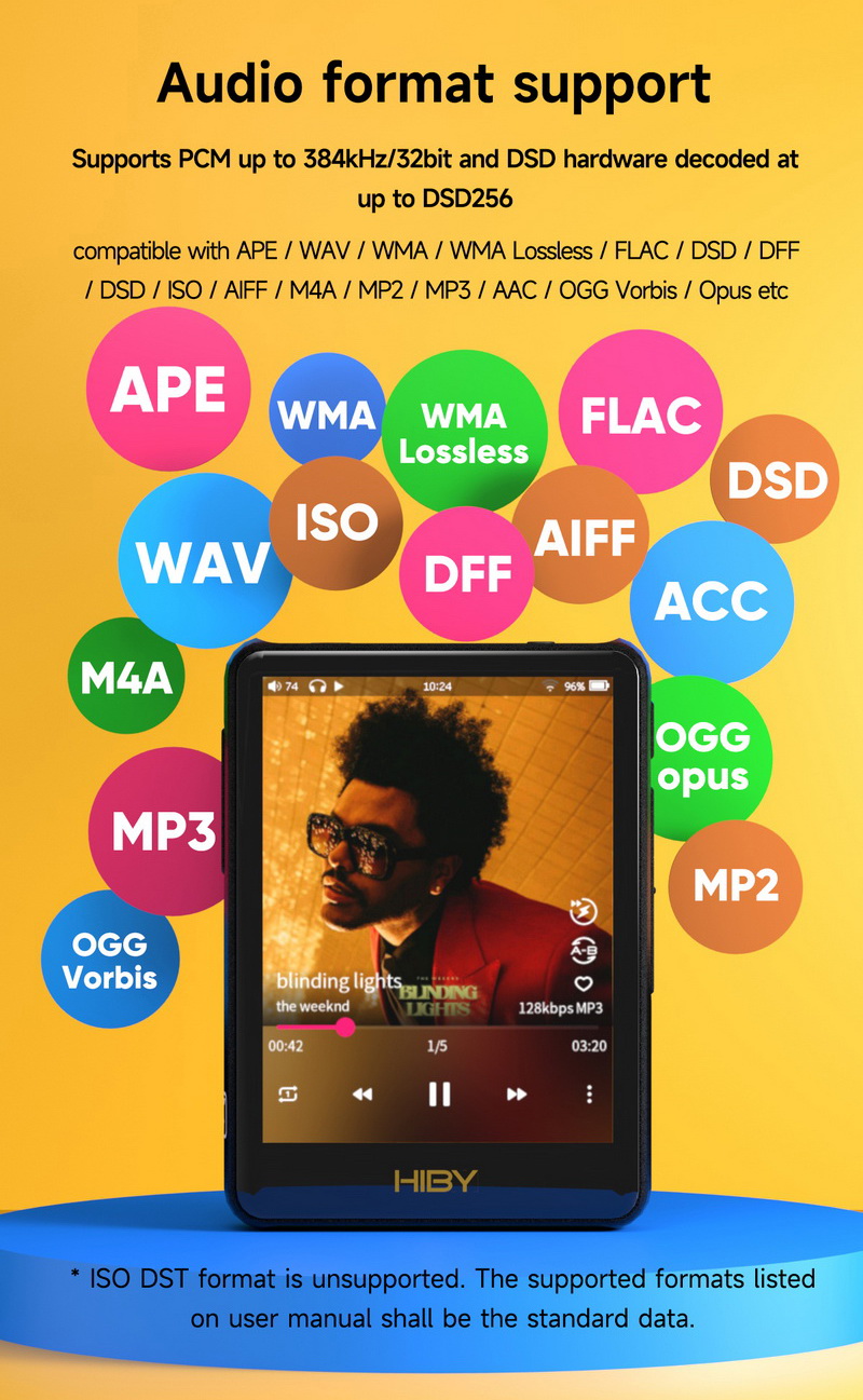 Hiby R3 pro ESS 2022 สุดยอด DAP ที่เป็นทุกสิ่งที่คุณต้องการ ประกันศูนย์ไทย