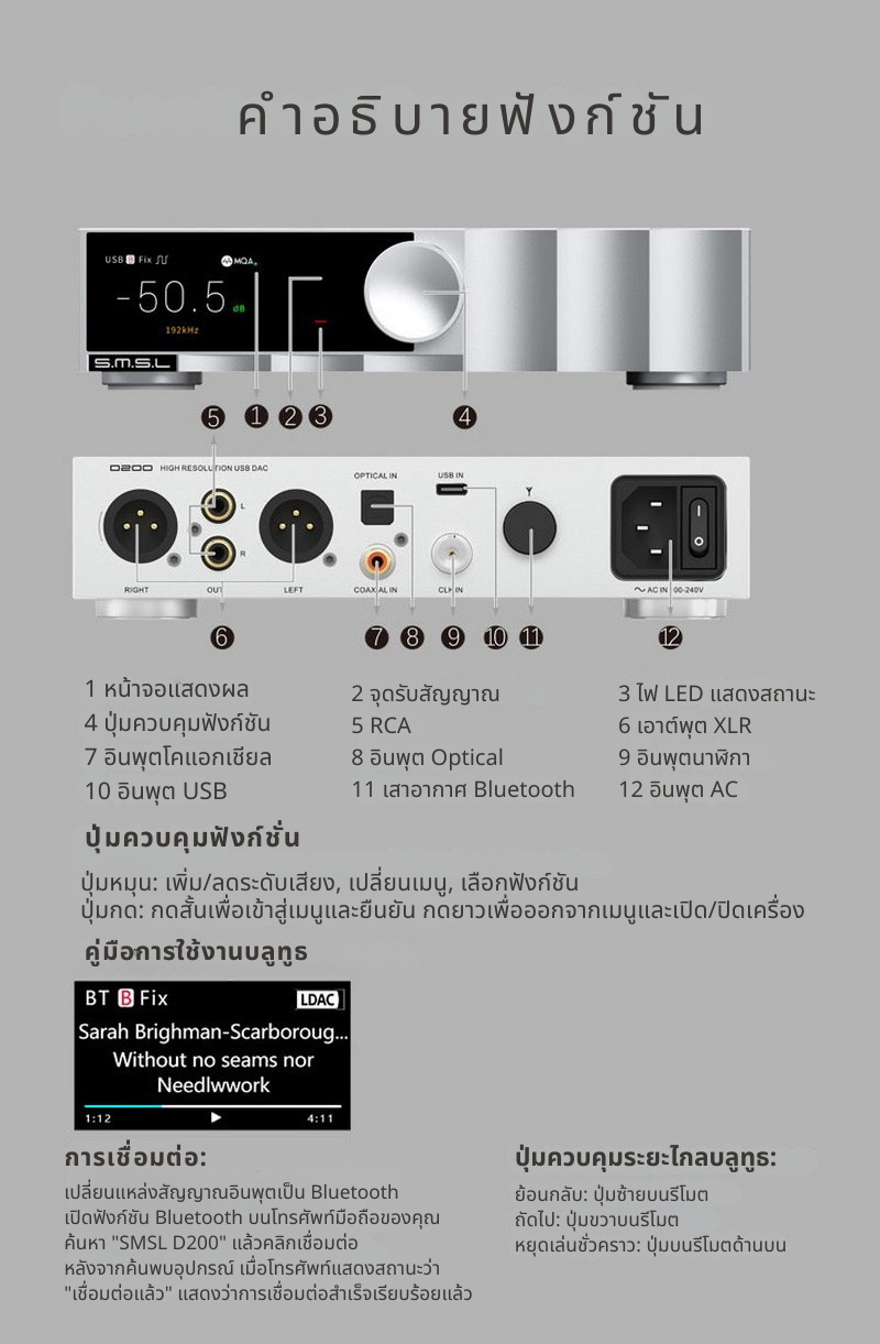 SMSL D200 DAC ตั้งโต๊ะ ชิป ROHM BD34352EKV วงจรนาฬิกา CK-03 รองรับ MQA+MQA CD ประกันศูนย์ไทย