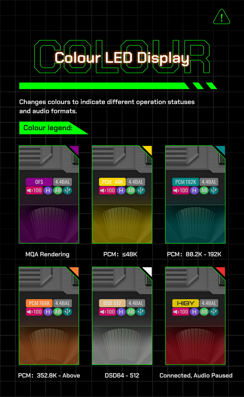 Hiby FD5 DAC/AMP ตั้งโต๊ะ Class A/AB ชิป AKM4493 x4 ในธีมไซเบอร์พังค์ รองรับ MQA ประกันศูนย์ไทย