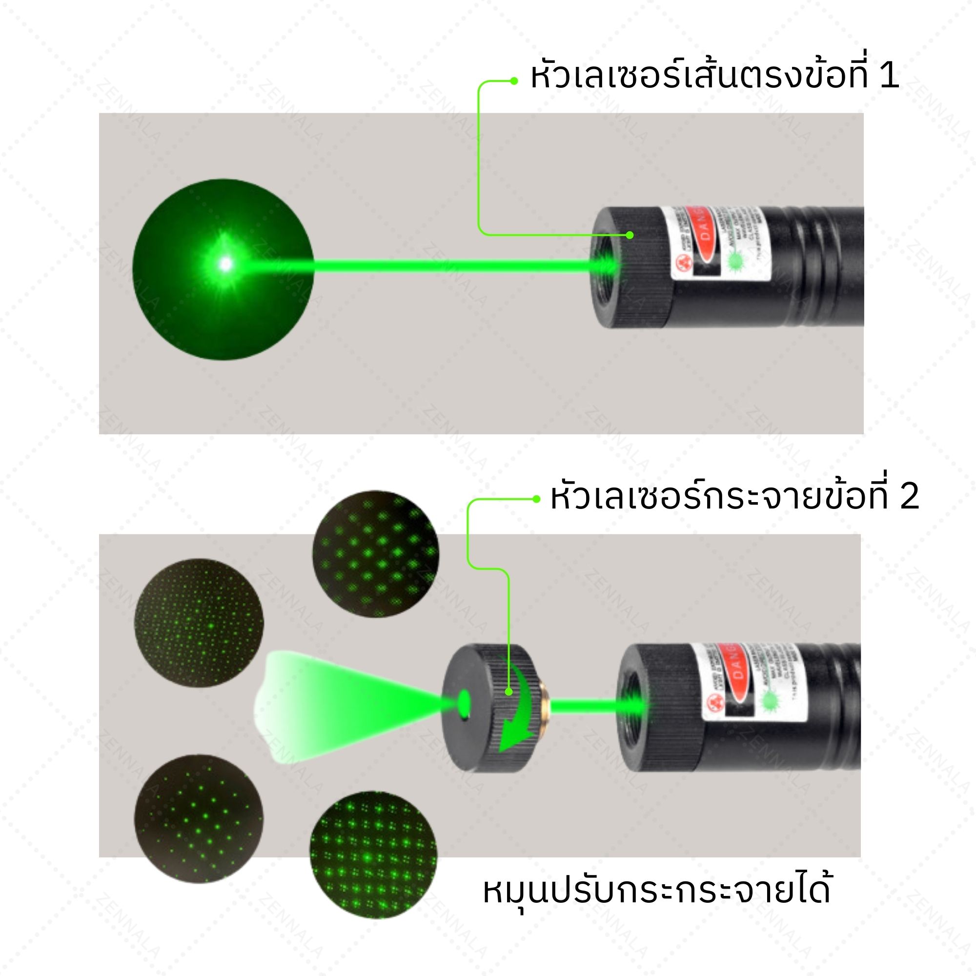LASER (100mw) มี 2 สี ให้เลือก