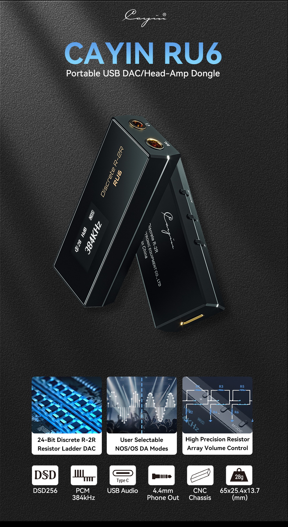 ขาย Cayin RU6 DAC/AMP หางหนูแบบ 24bit R-2R ตัวแรกของโลก ประกันศูนย์ไทย